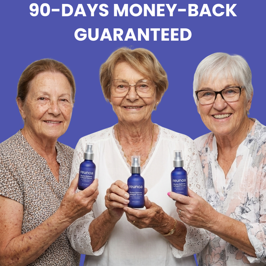 Stop Hiding Your Arms. Clear "Purple Spots" - Thicken Paper-Thin Skin in 7 Days | 1+1 FREE