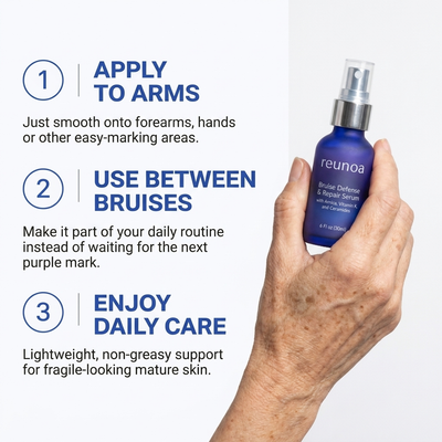 Stop Hiding Your Arms. Clear "Purple Spots" &amp; Thicken Paper-Thin Skin in 7 Days.